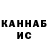 Конопля конопля Ang Finder